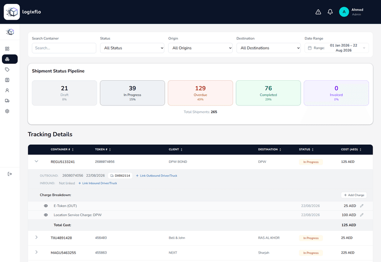 Trip & Fuel Expense Tracking